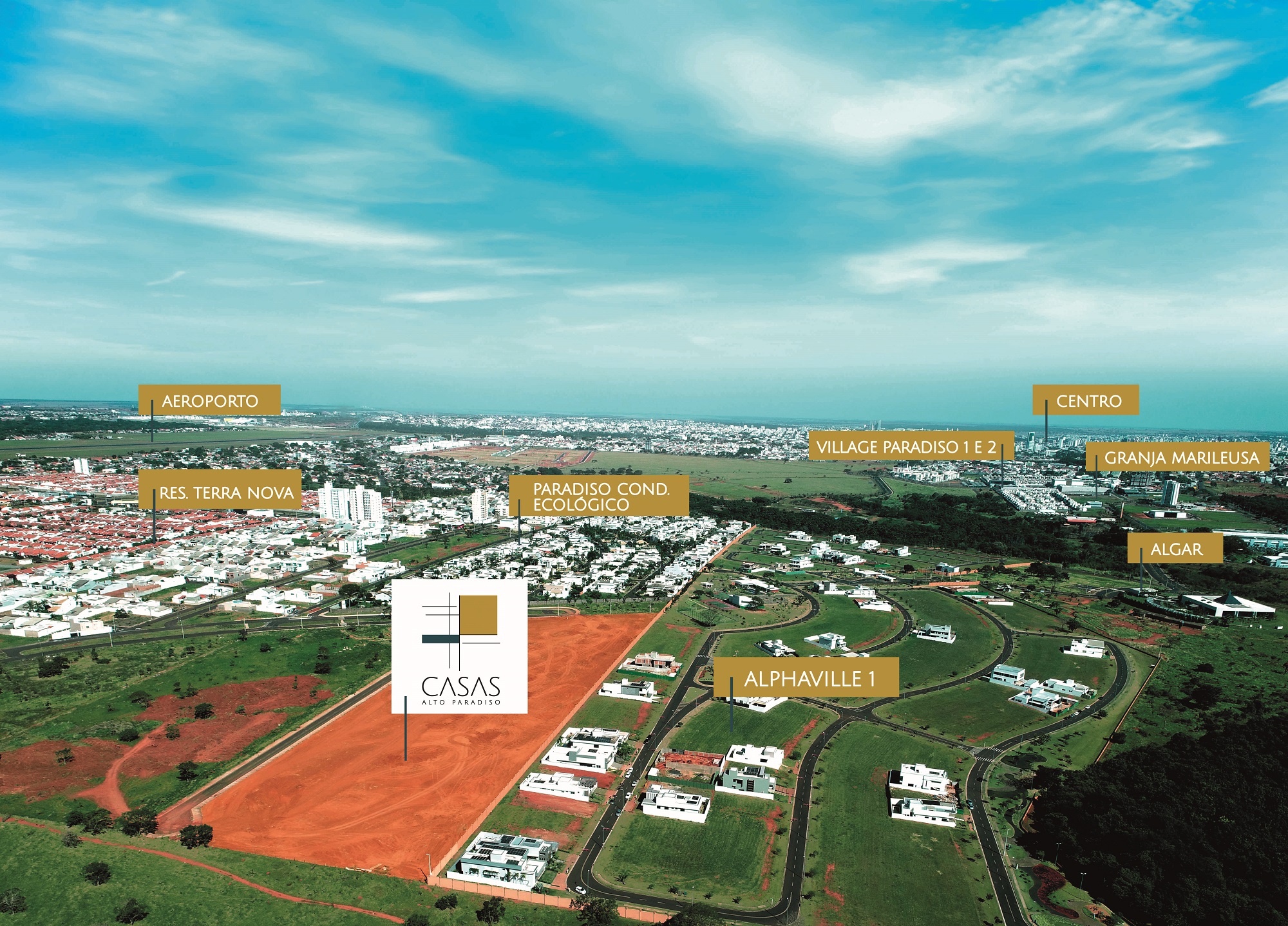 localizacao